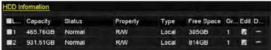 HDD Information L... Capacity Status Property Type Free Space Gr... Edit D... 1 465.76GB Normal R/W Local 305GB 1 - 2 931.51GB Normal R/W Local 814GB 1 -