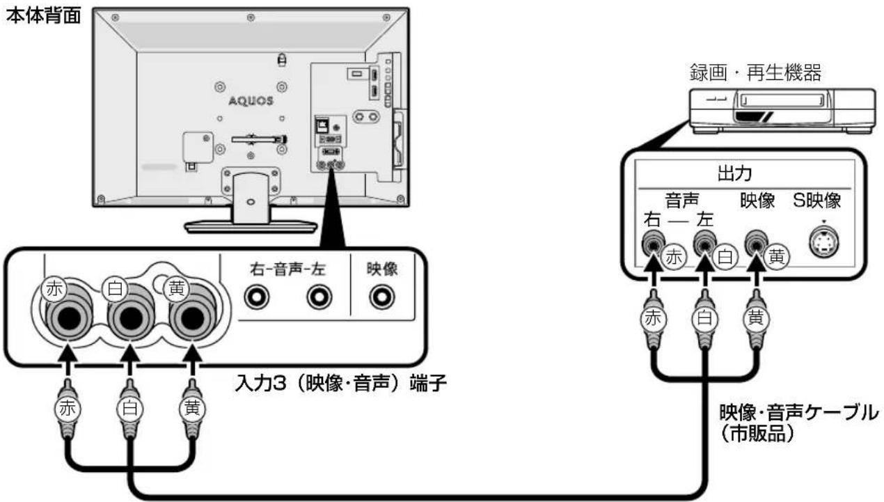 SHARP Aquos 22K45-B - 映像・音声出力端子が付いた 機器の場合 - 1