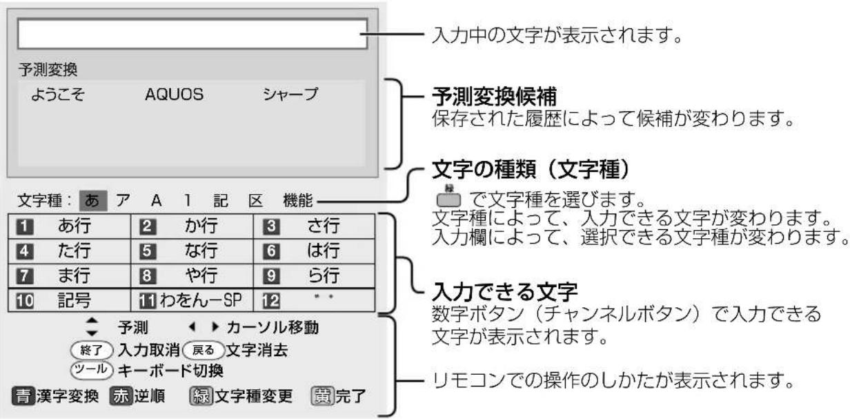 SHARP Aquos 22K45-B - 予測変換候補を工場出荷時状態に戻すには - 1
