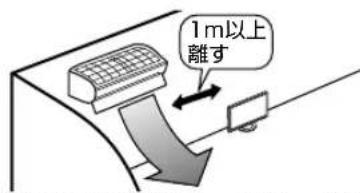 SHARP Aquos 22K45-B - エアコンのすぐ下や加湿器の近くなど、水滴のかかる場所への設置はしない - 2