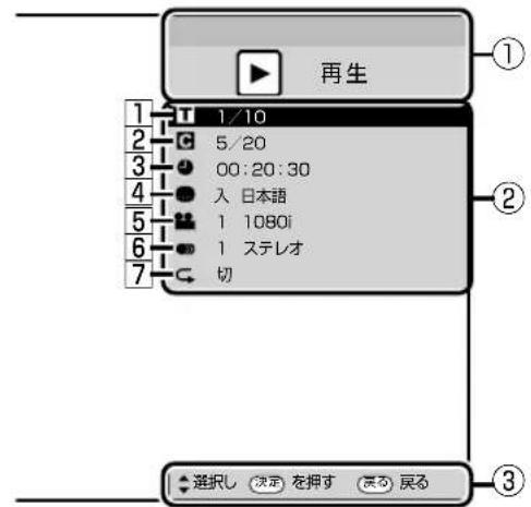 SHARP Aquos 22K45-B - 再生中に設定をする (視聴メニュー) - 1