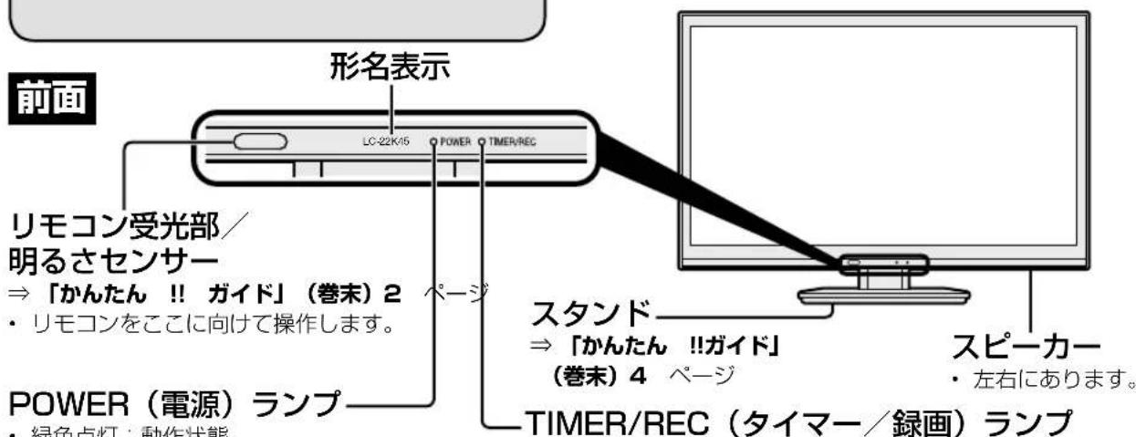 SHARP Aquos 22K45-B - 本体各部 - 1
