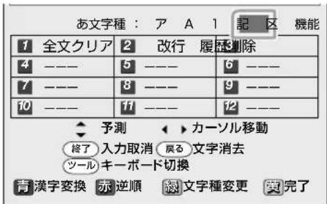 SHARP Aquos 22K45-B - 繰り返し押し、文字種から「機能」を選ぶ - 1