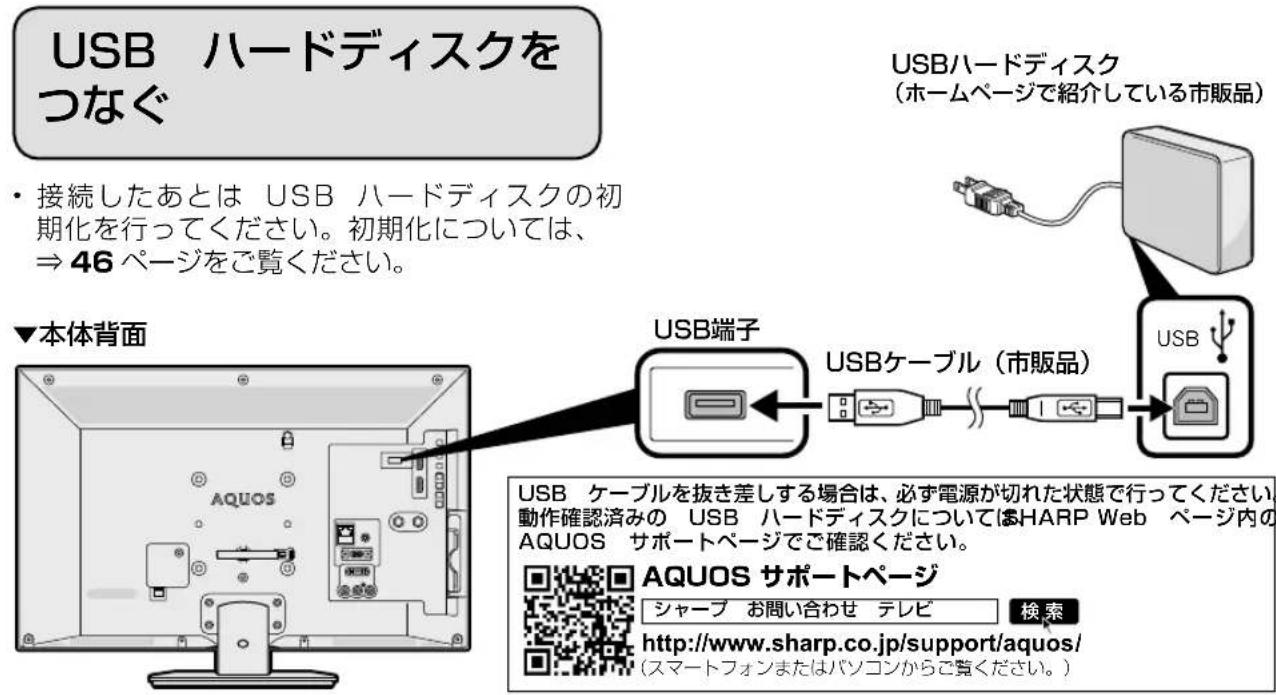 SHARP Aquos 22K45-B - UHF / BS 混合の場合 - 3