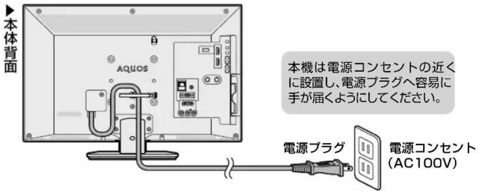 SHARP Aquos 22K45-B - 電源が入らない - 1