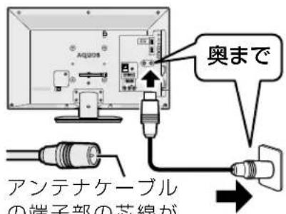 SHARP Aquos 22K45-B - TV 放送が見られない ビデオ・DVD が見られない - 1