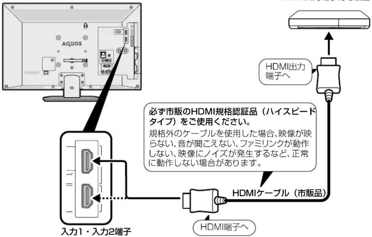 SHARP Aquos 22K45-B - HDMI 出力端子が付いた 機器の場合 - 1