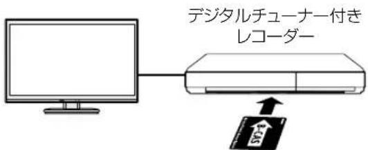 SHARP Aquos 22K45-B - デジタルチューナー付きレコーダーで有料放送の受信契約をしている場合について - 1