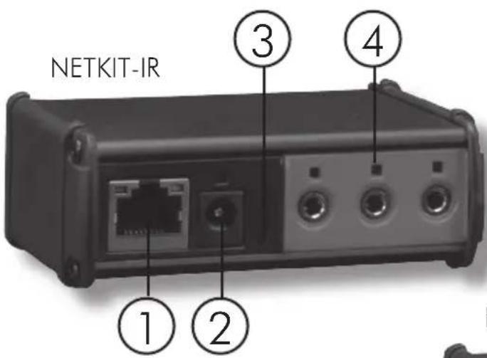 NETKIT-IR ① ② ③ ④