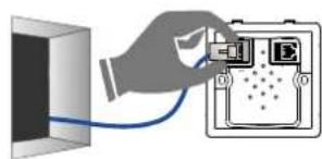 Planet WNAP-W2201A - Easy 6-Step Installation - 2