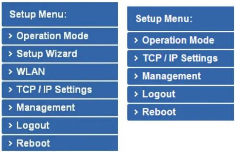 Planet WNAP-W2201A - Chapter 5. Configuring the AP - 1