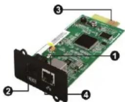 PowerPlus SNMP Box - Overlook - 2