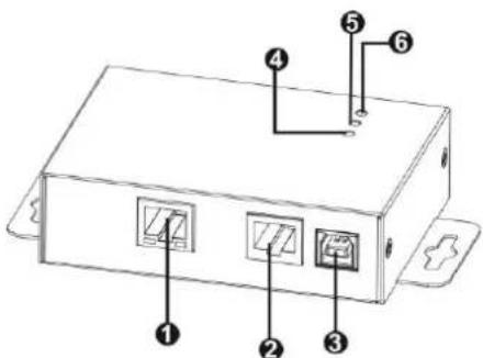 PowerPlus SNMP Box - Overlook - 3