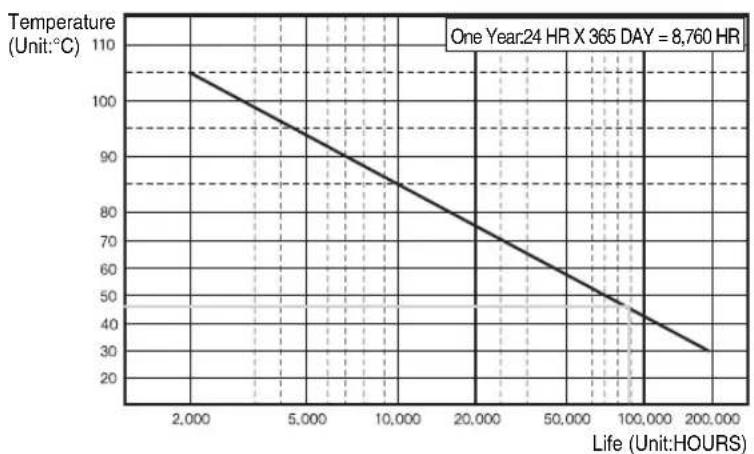 SAMSUNG SHR-2042P2 - Installation Environment Setup - 1