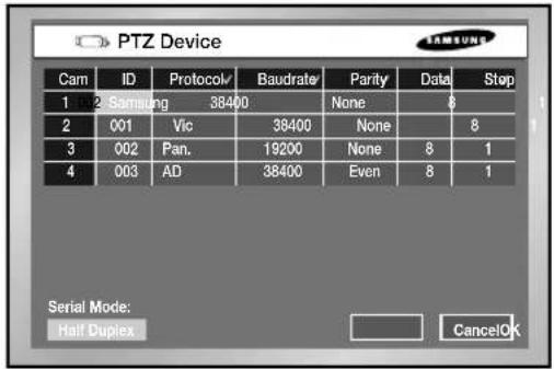SAMSUNG SHR-2042P2 - PTZ Camera Control Mode - 1