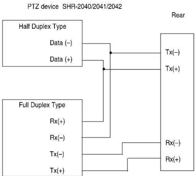 SAMSUNG SHR-2042P2 - Connecting the RS-485 Device - 2