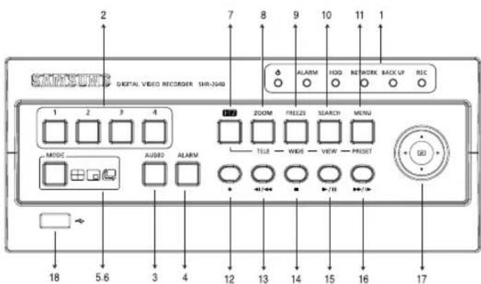 SAMSUNG SHR-2042P2 - Part Names and Functions - 1
