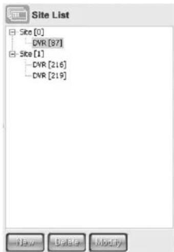 SAMSUNG SHR-2042P2 - - Site List - 1
