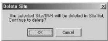 SAMSUNG SHR-2042P2 - ① New site addition - 4