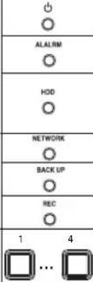 SAMSUNG SHR-2042P2 - Part Names and Functions - 2