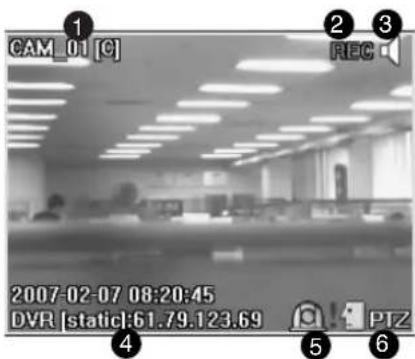 SAMSUNG SHR-2042P2 - Caution - 5