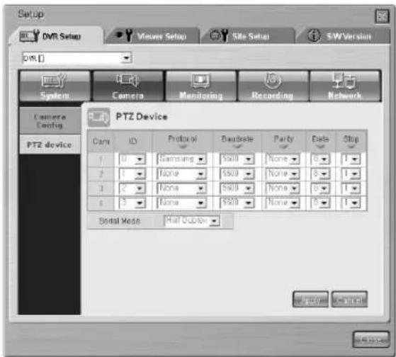 SAMSUNG SHR-2042P2 - Note - 1