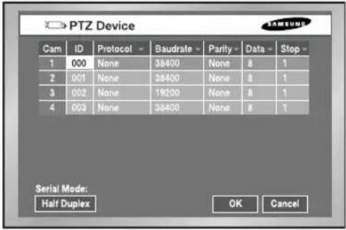 SAMSUNG SHR-2042P2 - PTZ Device - 1