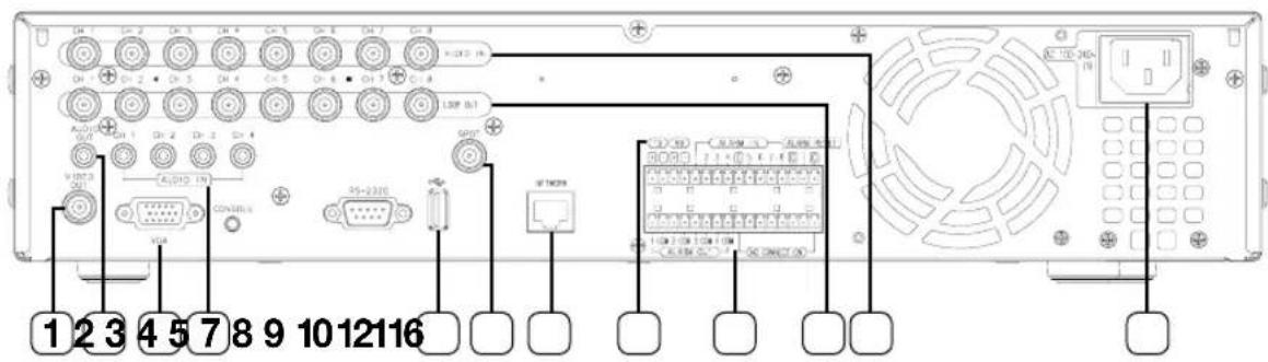 1 2 3 4 5 7 8 9 10 12 11 16 VOUT AUDIO IN CONSENS S-2300 NETWORK C:\WINDOWS\C\DATA\DATA\DATA\DATA\DATA\DATA\DATA\DATA\DATA\DATA\DATA\DATA\DATA\DATA\DATA\DATA\DATA\DATA\DATA\DATA\DATA\DATA\DATA\DATA\DATA\DATA\DATA\DATA\DATA\DATA\DATA\DATA\DATA\DATA\DATA\DATA\DATA\DATA\DATA\DATA\DATA\DATA\DATA\DATA\DATA\DATA\DATA\DATA\DATA\DATA\Data\nA.C.D.D.D.D.D.D.D.D.D.D.D.D.D.D.D.D.D.D.D.D.D.D.D.D.D.D.D.D.D.D.D.D.D.D.D.D.D.D.D.D.D.D.D.D.D.D.D.D.D.D.D.D.D.D.D.D.D.D.D.D.D.D.D.D.D.D.D.D.D.D.D.D.D.D.D.D.D.D.D.D.D.D.D.D.D.D.D.D.D.D.D.D.D.D.D.D.D.D.D.D.A.C.C.C.C.C.C.C.C.C.C.C.C.C.C.C.C.C.C.C.C.C.C.C.C.C.C.C.C.C.C.C.C.C.C.C.C.C.C.C.C.C.C.C.C.C.C.C.C.C.C.C.C.C.C.C.C.C.C.C.C.C.C.C.C.C.C.C.C.C.C.C.C.C.C.C.C.C.C.C.C.C.C.C.C.C.C.C.C.C.A C C C C C C C C C C C C C C C C C C C C C C C C C C C C C C C C C C C C C C C C C C C C C C C C C C C C C C C C C C A D D D D D D D D D D D D D D D D D D D D D D D D D D D D D D D D D D D D D D D D D D D D D D D D D D D D D D D D D D D D D D D D D D D D D D D D D D D D D D D D D D D D D D D D D D D D D D D D