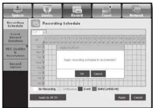 System Device Record Event Network Recording Schedule Recording Schedule CH1 0 1 2 3 4 5 6 7 8 9 10 11 12 13 14 15 16 17 18 19 20 21 22 23 Event Record Duration Soc S Apply M-All CH Hoc H Apply Recording schedule to all channels? Record Options Yes OK Cancel No Recording Continuous Event Both(CorlsEvent) Apply to All CH Apply Cancel