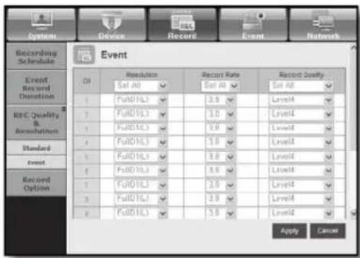 Recording Schedule Event Event Record Duration HRC Quality & Resolution Standard Event Record Option Off Resolution Set All ✓ Record Rate Set All ✓ Record Quality Set All ✓ 1 FJJD1L3 ✓ 2.0 ✓ Level4 ✓ 2 FJJD1L3 ✓ 3.0 ✓ Level4 ✓ 1 FJJD1L3 ✓ 3.0 ✓ Level4 ✓ 1 FJJD1L3 ✓ 3.0 ✓ Level4 ✓ 1 FJJD1L3 ✓ 3.0 ✓ Level4 ✓ 1 FJJD1L3 ✓ 2.0 ✓ Level4 ✓ 1 FJJD1L3 ✓ 2.0 ✓ Level4 ✓ 1 FJJD1L3 ✓ 3.0 ✓ Level4 ✓ Apply Cancel