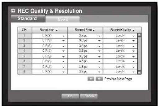 REC Quality & Resolution Standard Event CH Resolution Record Rate Record Quality 1 CIIF(S) 3.8ps Level4 2 CIIF(S) 3.8ps Level4 3 CIIF(S) 3.8ps Level4 4 CIIF(S) 3.8ps Level4 5 CIIF(S) 3.8ps Level4 6 CIIF(S) 3.8ps Level4 7 CIIF(S) 3.8ps Level4 8 CIIF(S) 3.8ps Level4 Previous Next Page OK Cancel