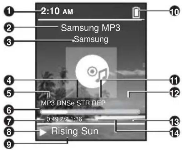 1 2:10 AM 2 Samsung MP3 3 Samsung 4 MP3 DNSe STR REP 5 6 0:49 2/2 1:36 7 Rising Sun 8 9 10 11 12 13 14