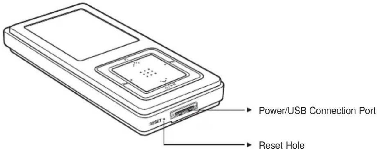 Power/USB Connection Port Reset Hole