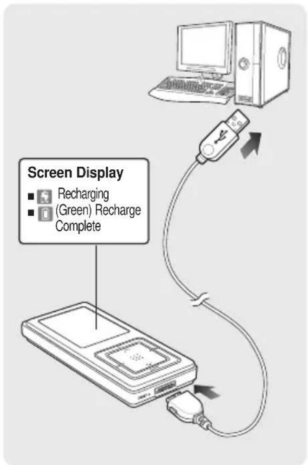 Screen Display ■ Recharging ■ (Green) Recharge Complete