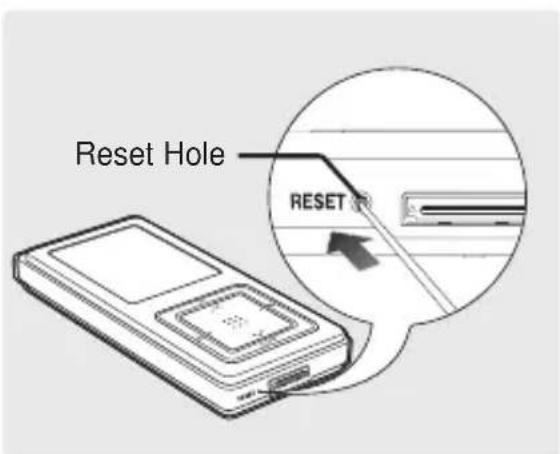 Reset Hole RESET