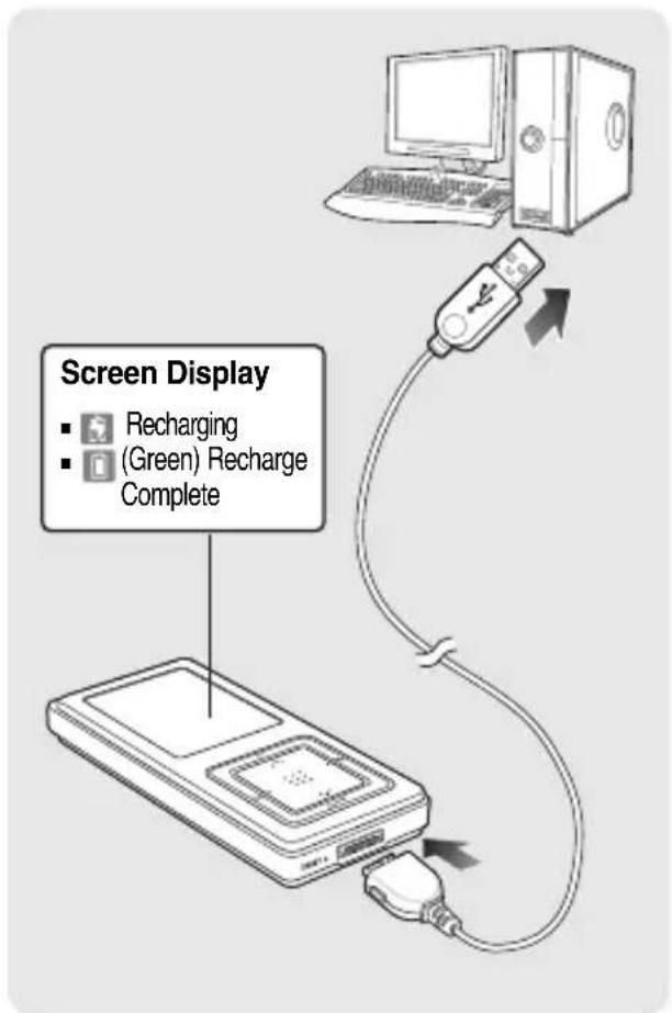 Screen Display ■ Recharging ■ (Green) Recharge Complete
