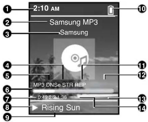1 2:10 AM 2 Samsung MP3 3 Samsung 4 MP3 DNSe STR REP 5 6 0:49 2/2-1:36 7 Rising Sun 8 9 10 11 12 13 14