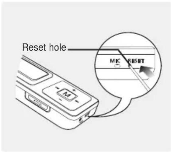 Reset hole MIC RESET