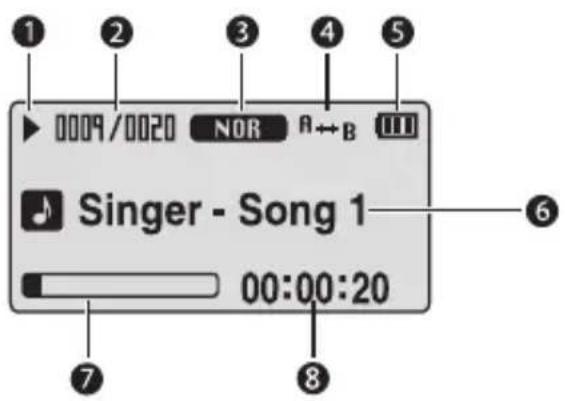 1 2 3 4 5 0009/0020 NOR A↔B Singer - Song 1 00:00:20 6 7 8