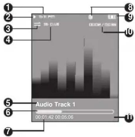 1 2 3 4 5 6 7 Audio Track 1 00:01:42 00:05:06 8 9 10 11