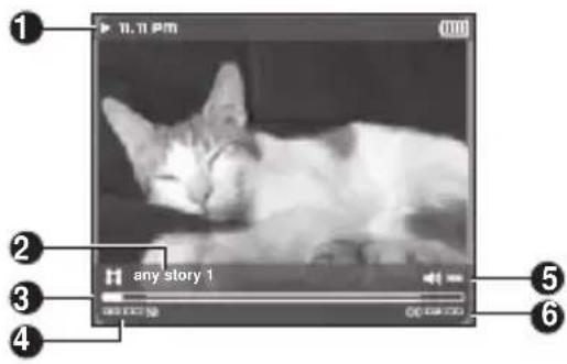 1 11.11 PM 2 any story 1 3 4 5 6