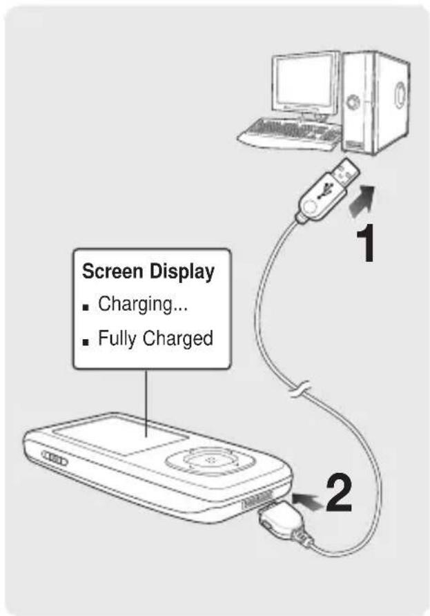 Screen Display • Charging... • Fully Charged 1 2