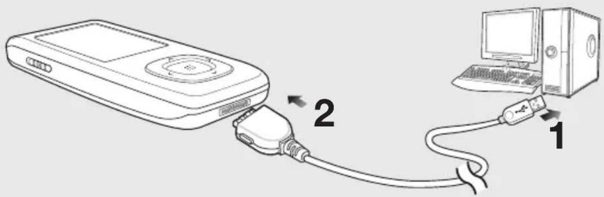 Diagram showing connection between a physical audio device and a computer via USB cable, labeled with components 1 and 2.