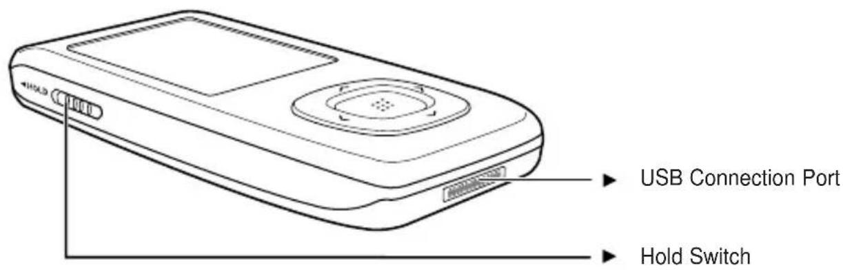 USB Connection Port Hold Switch