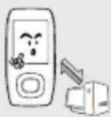 SAMSUNG YP-T9JBAB/XEU - Management of Important Data - 1