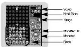 Score Next Block Stage Monster HP Monster Block