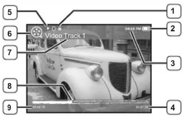 5 6 7 8 9 1 2 3 4 Video Track 1 04:20 PM