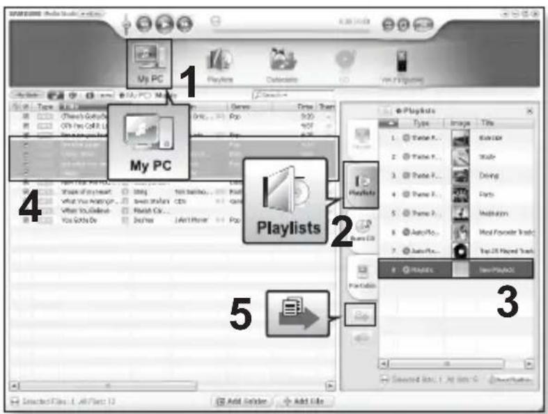 My PC 1 My PC 2 Playlists 3 5 Selected Files - All/Fact 12 Add Listen Add File