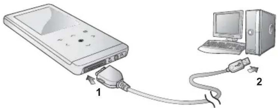 Diagram showing connection between a remote device and a computer tower via USB cable, labeled with components 1 and 2.