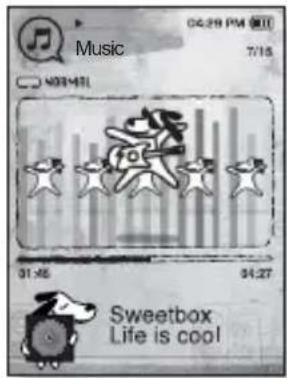 Music 04:29 PM 7/15 403451 91:45 91:27 Sweetbox Life is cool!